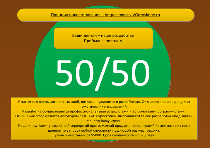Персональный Астросервисы онлайн